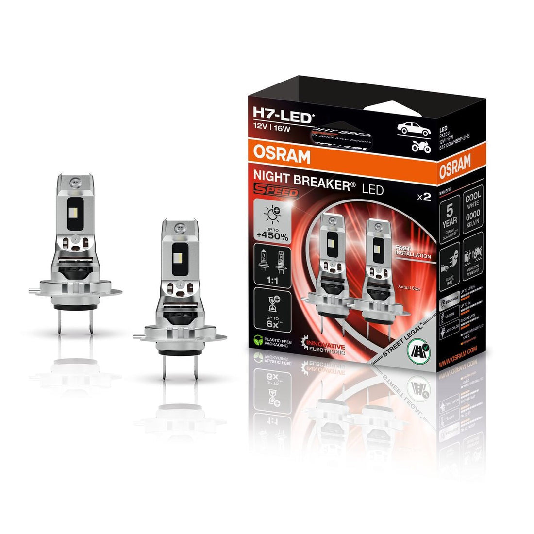 OSRAM LED – Alles was du wissen musst