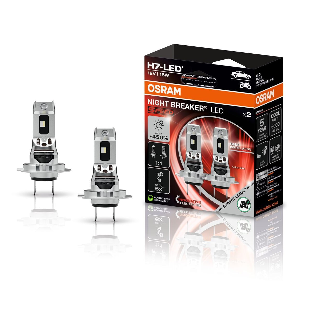 OSRAM LED – Alles was du wissen musst